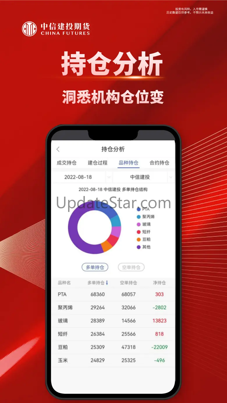 中信建投期货通-期货开户投资交易app 2.2.9