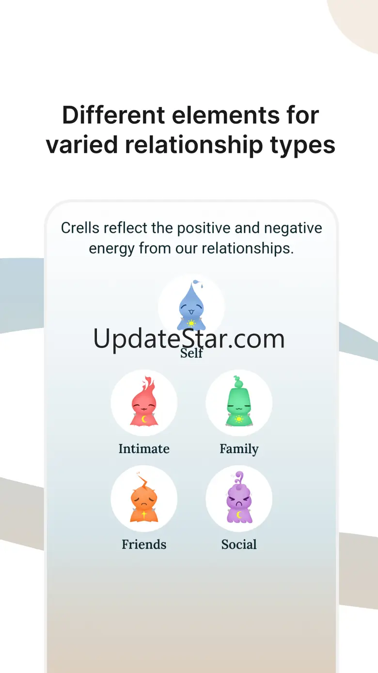 Selfrell: Emotional Behavior 2.0.15