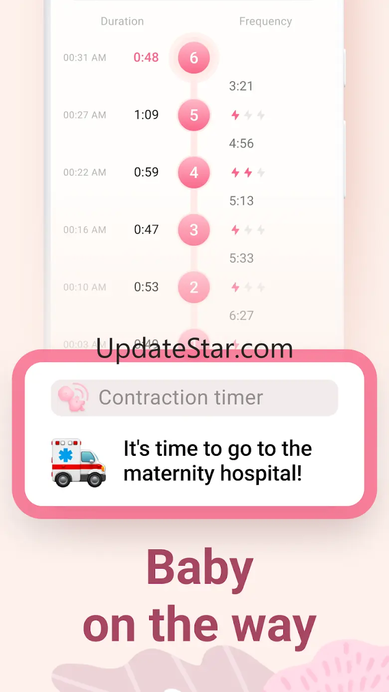 Contraction Timer & Counter 2.0