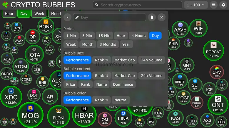 Crypto Bubbles