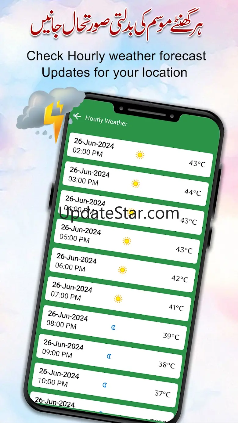 Pakistan Weather Forecast 2025 3.100024