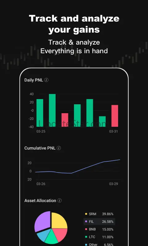 Hotcoin 5.7.1