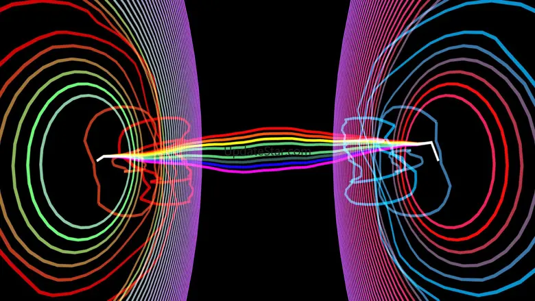Audio Visualize 1.3.3
