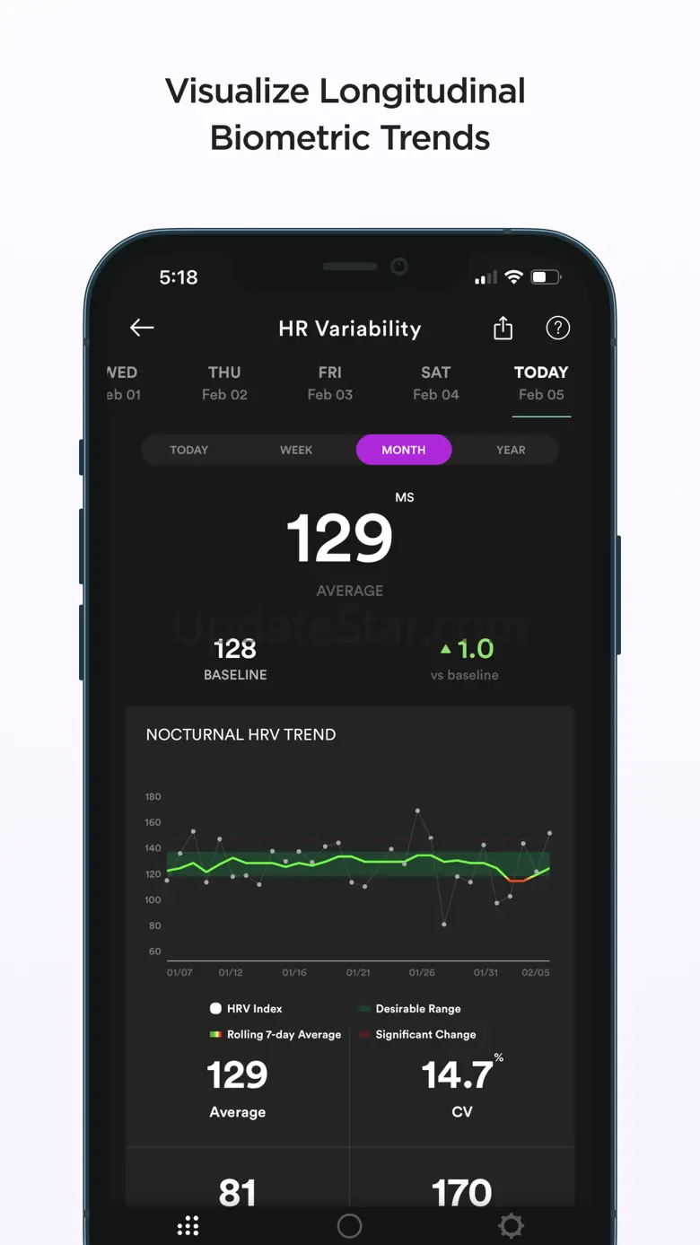 Vital Science by Biostrap 1.1.29