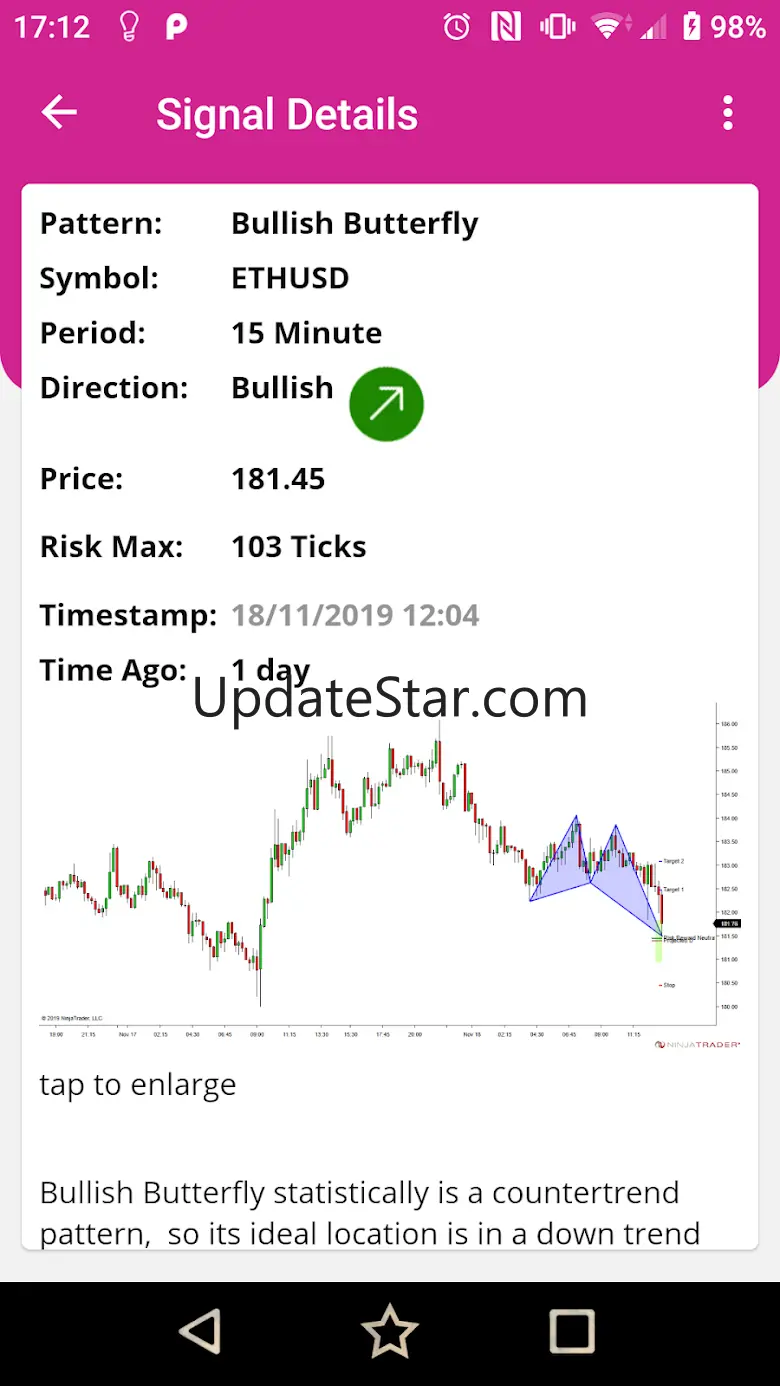 indic8 Chart Patterns - Charts 2.1.0