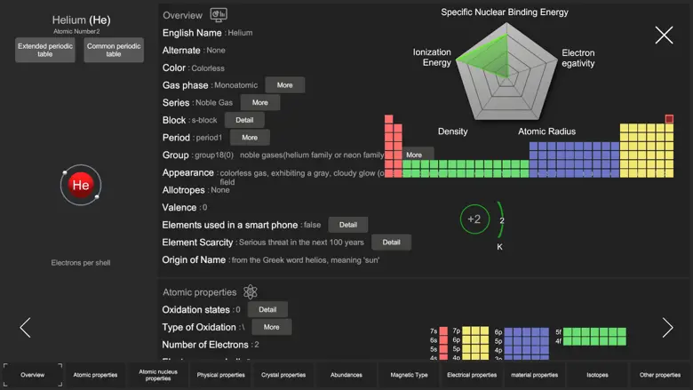 Visual Periodic Table Lite 1.4.4