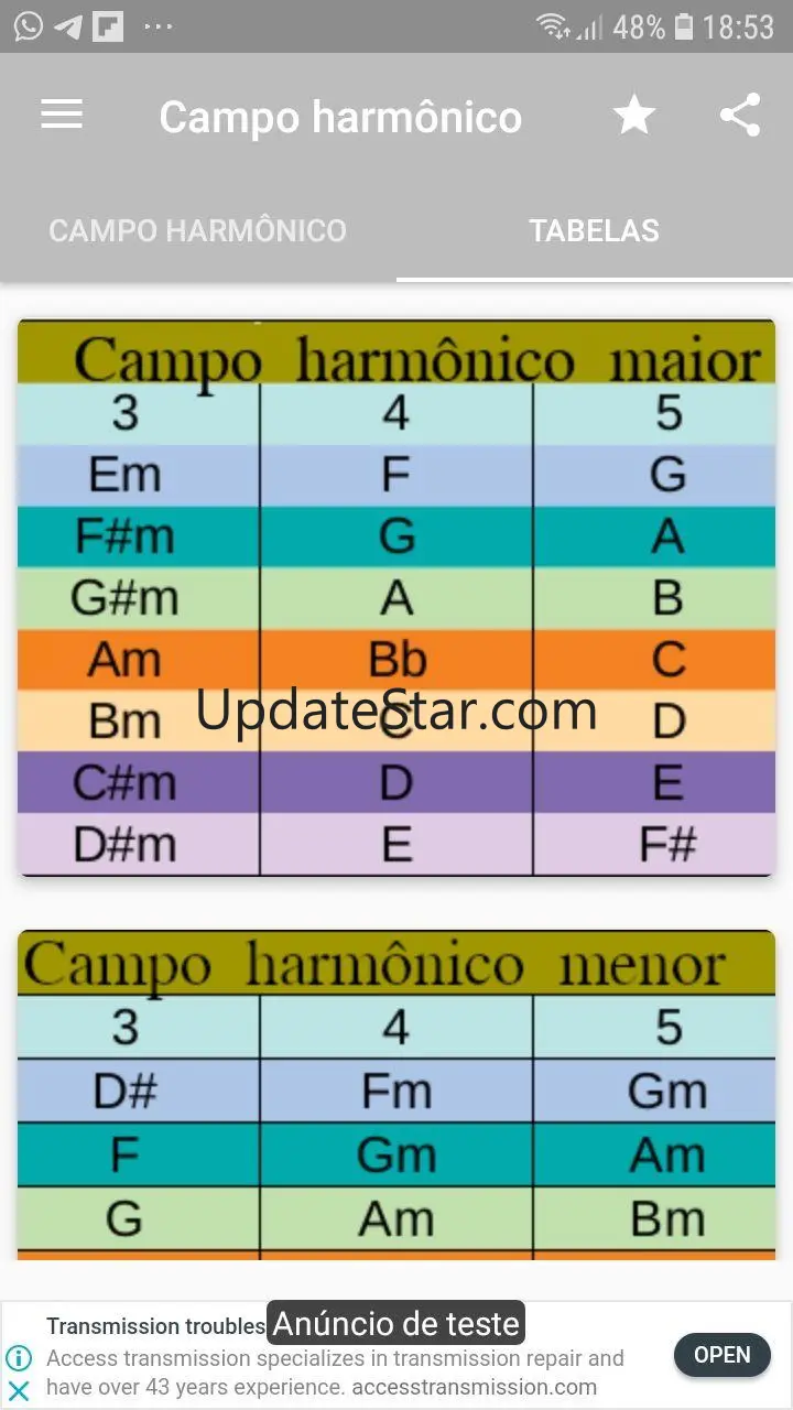 Campo harmônico no violão