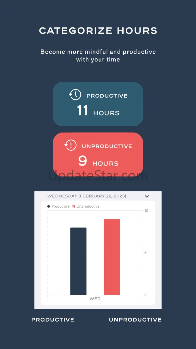 Hourlytics: Mindful Logging 1.1
