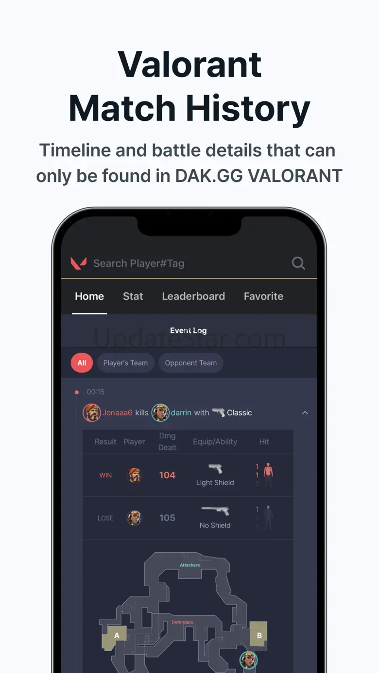 DAK.GG - LoLCHESS.GG, Stats 1.15.9