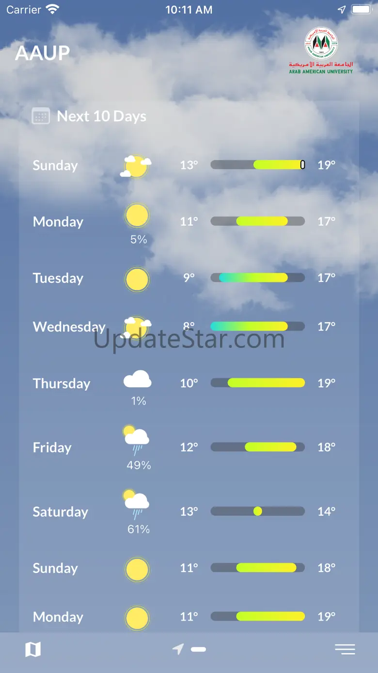 AAUP Weather 1.0.3