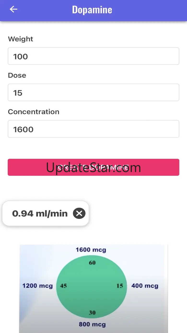 EMS Drip Calc 4.0
