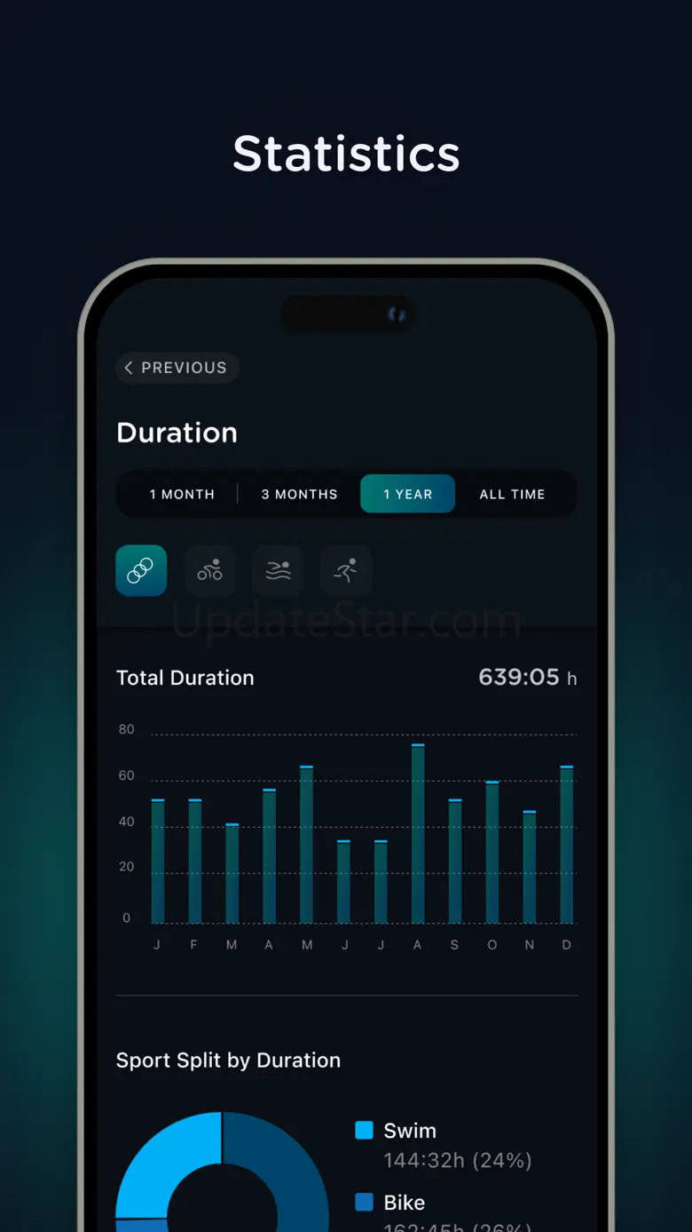 TRIQ - Triathlon Training Plan 1.7.0
