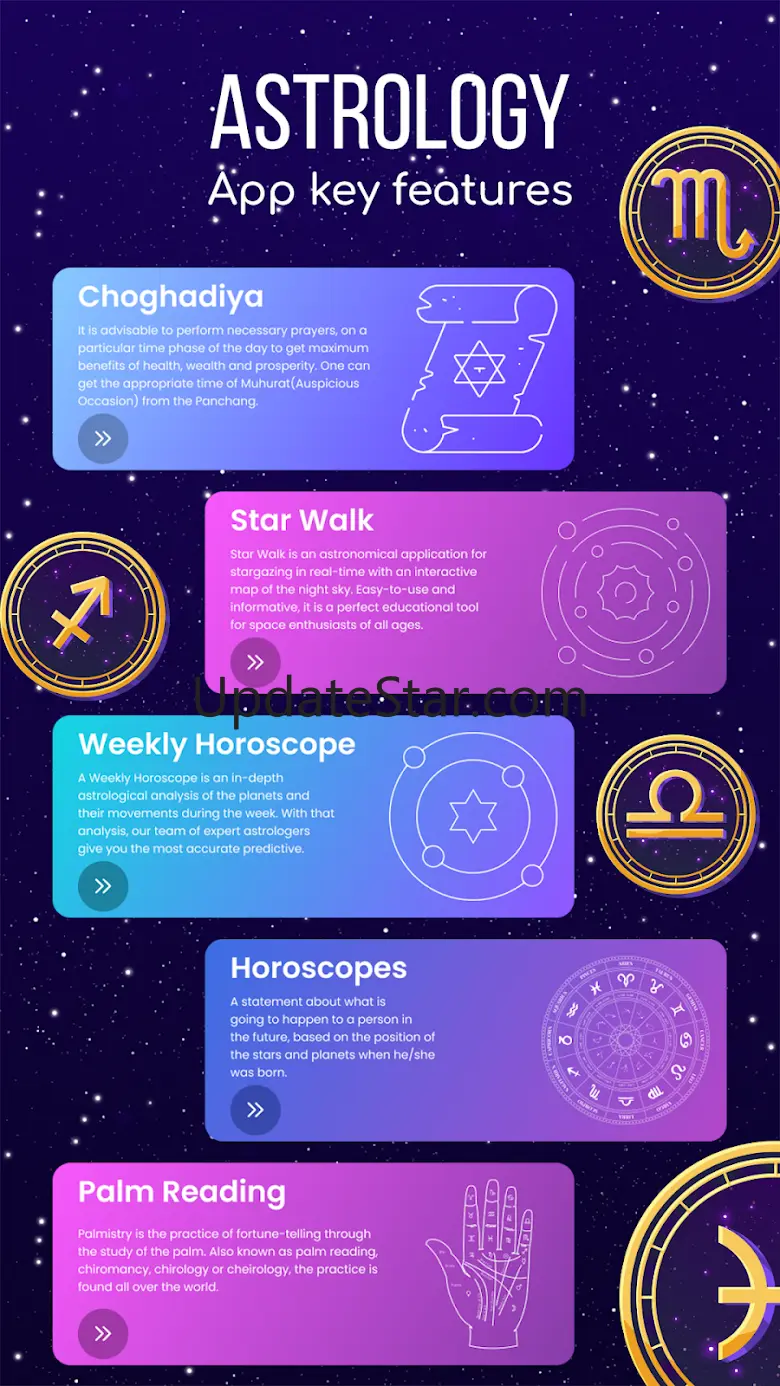 Astrology Horoscope -Kundli 1.0