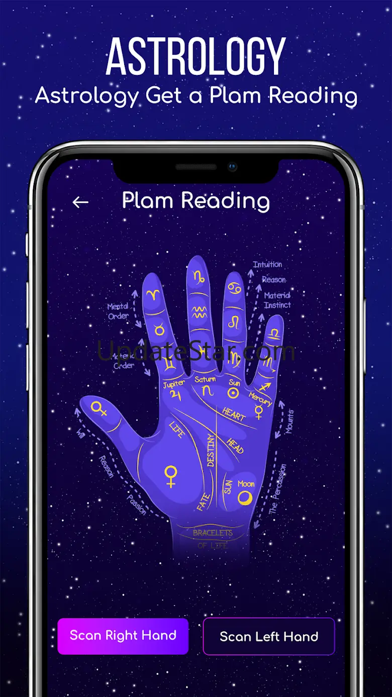 Astrology Horoscope -Kundli 1.0