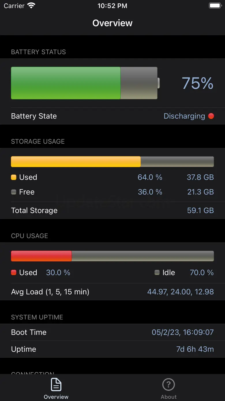 System Status: hw monitor 6.1.1