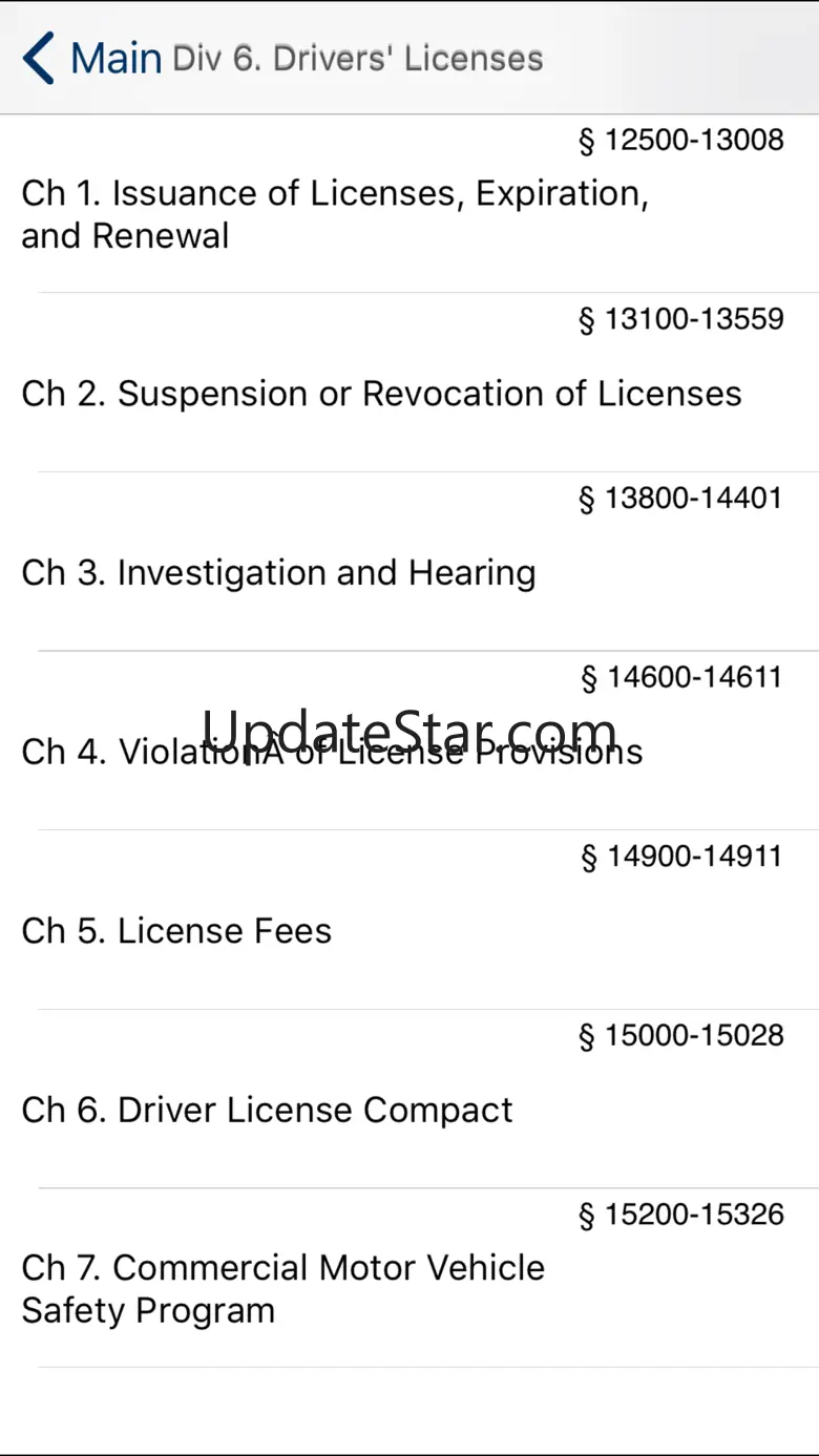 CA Vehicle Code 2025 25.00