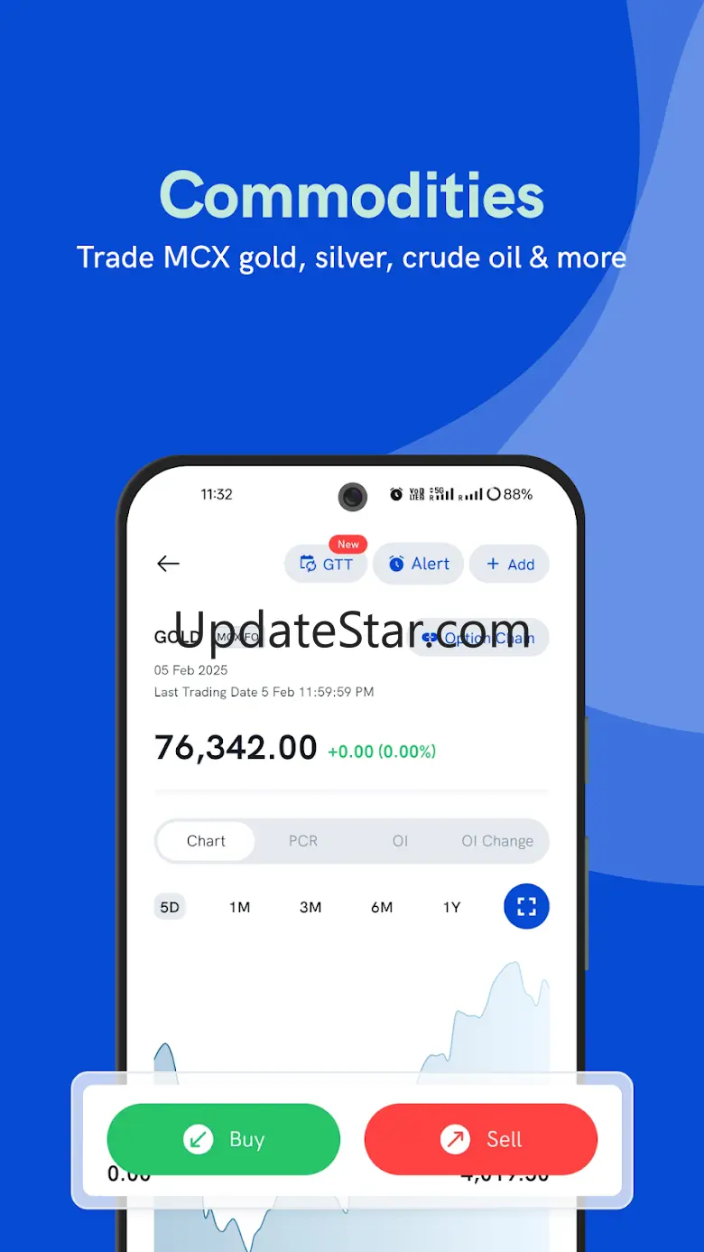 Rupeezy - Stocks, Mutual Funds 7.4.5