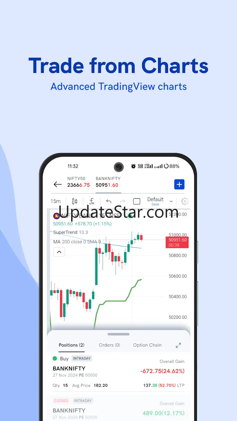 Rupeezy - Stocks, Mutual Funds 7.4.5