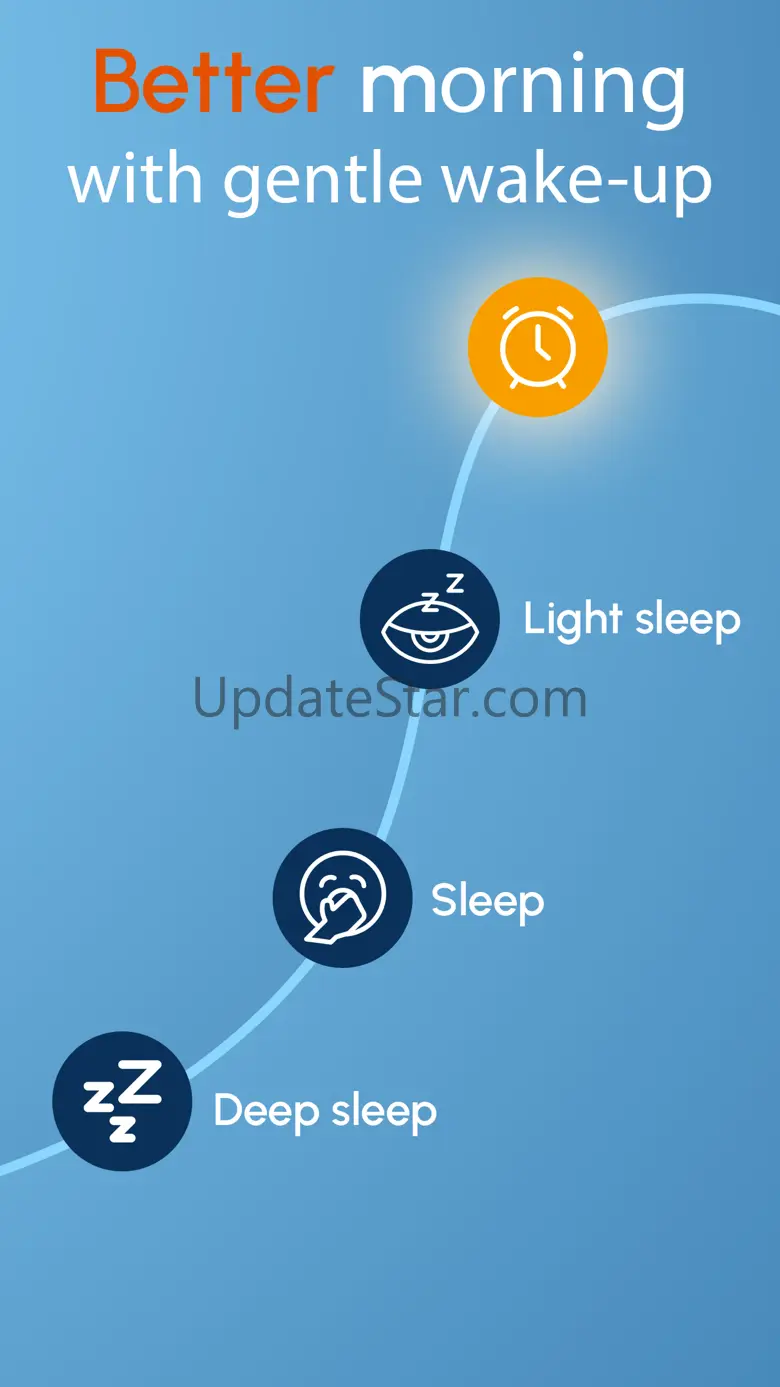 Relax Melodies: Sleep Tracker 3.5.20250305