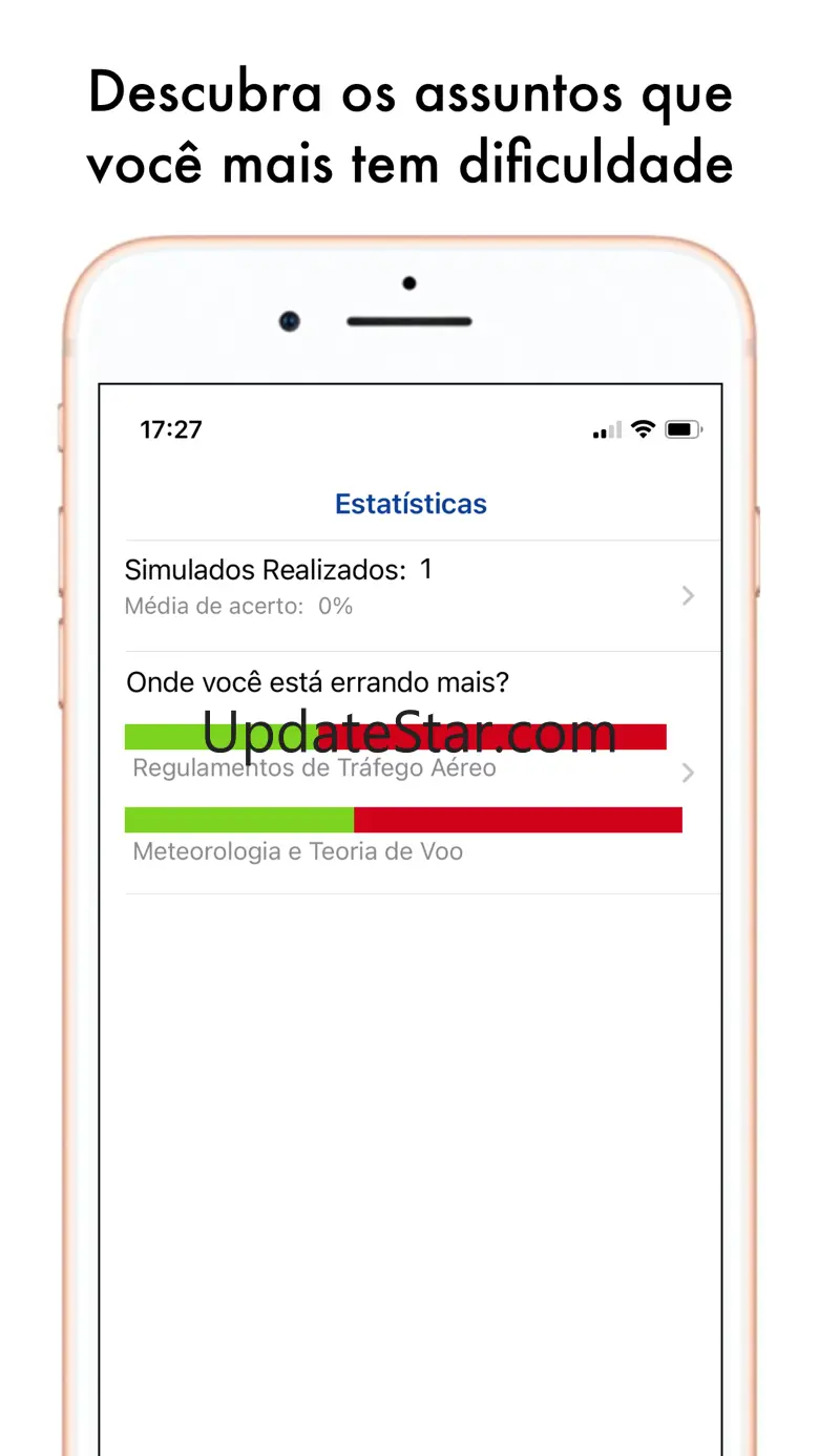 Simulados ANAC - Provas Testes 1.2