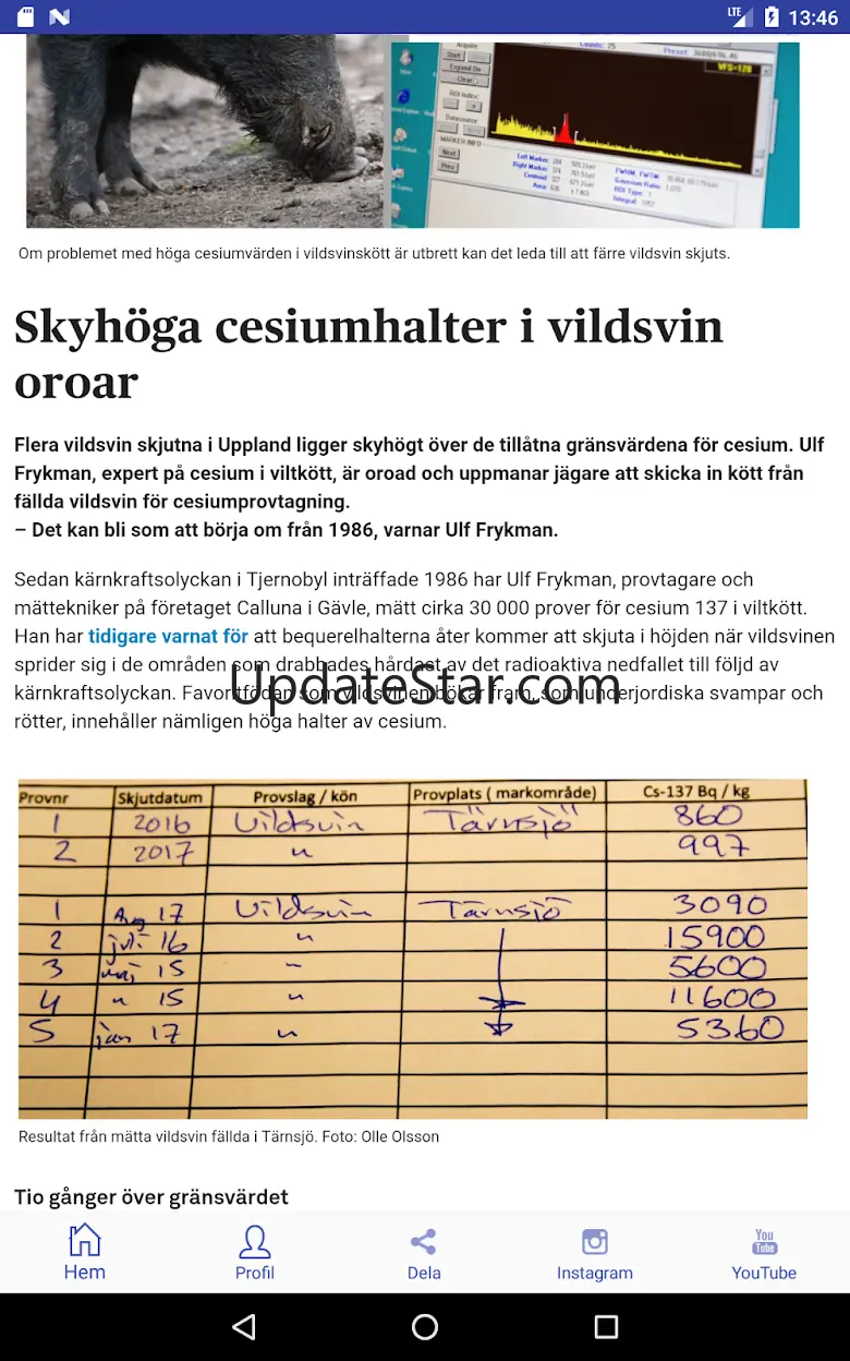 Svensk Jakt 5.4.9