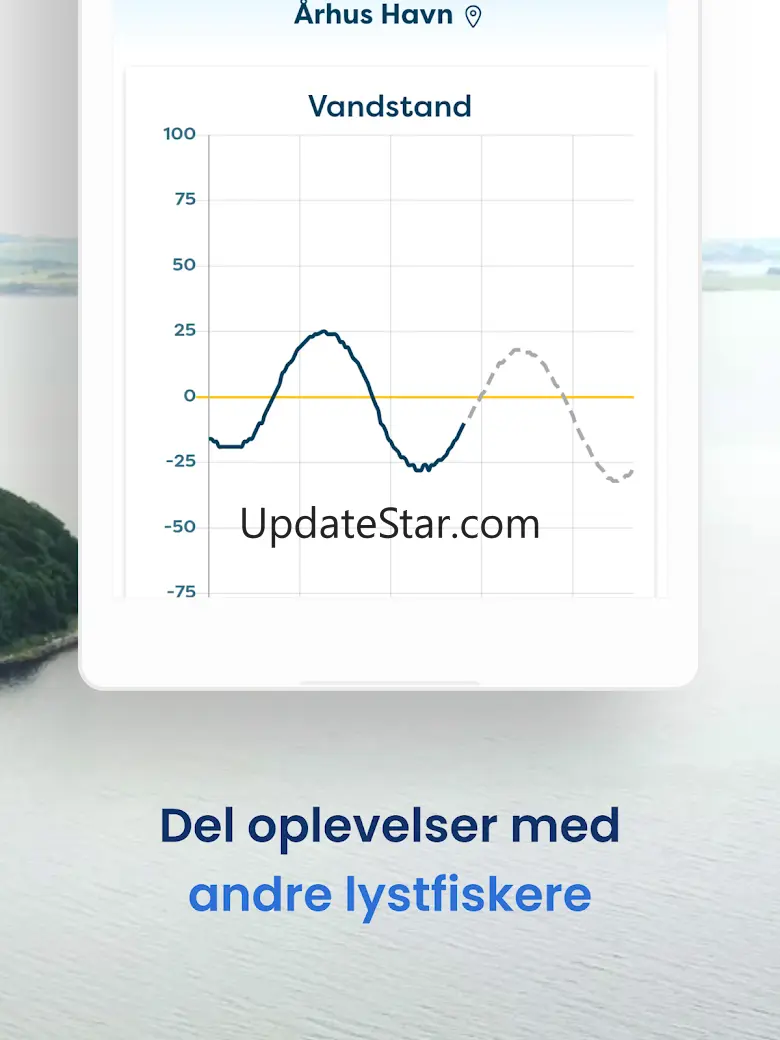 Fishing in Denmark 2.2.0