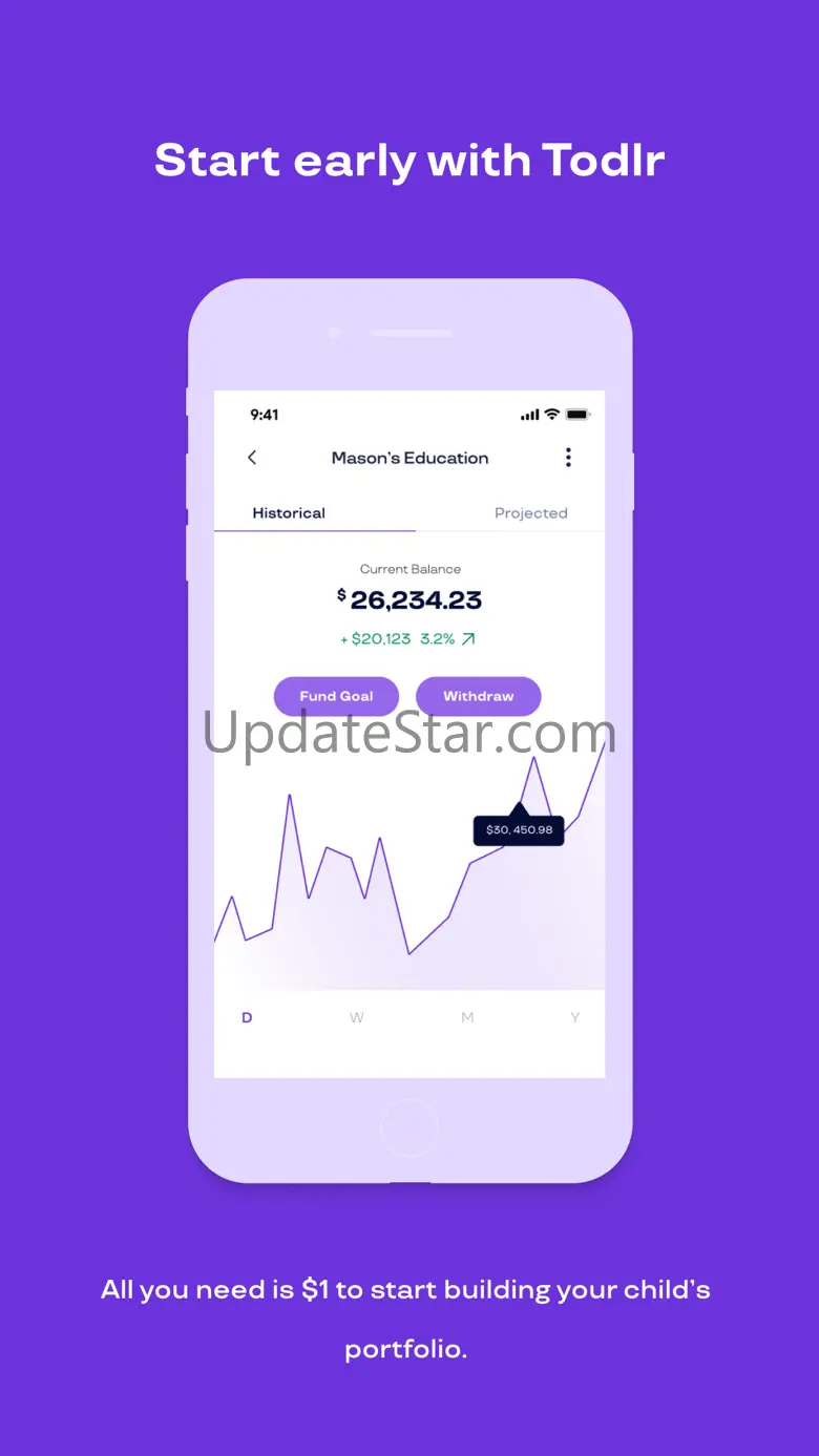 Todlr: Child App 2.2.2