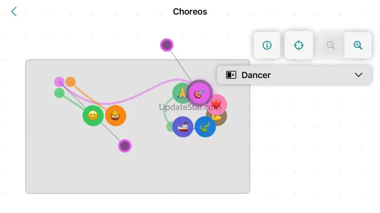 Choreos 1.3.1
