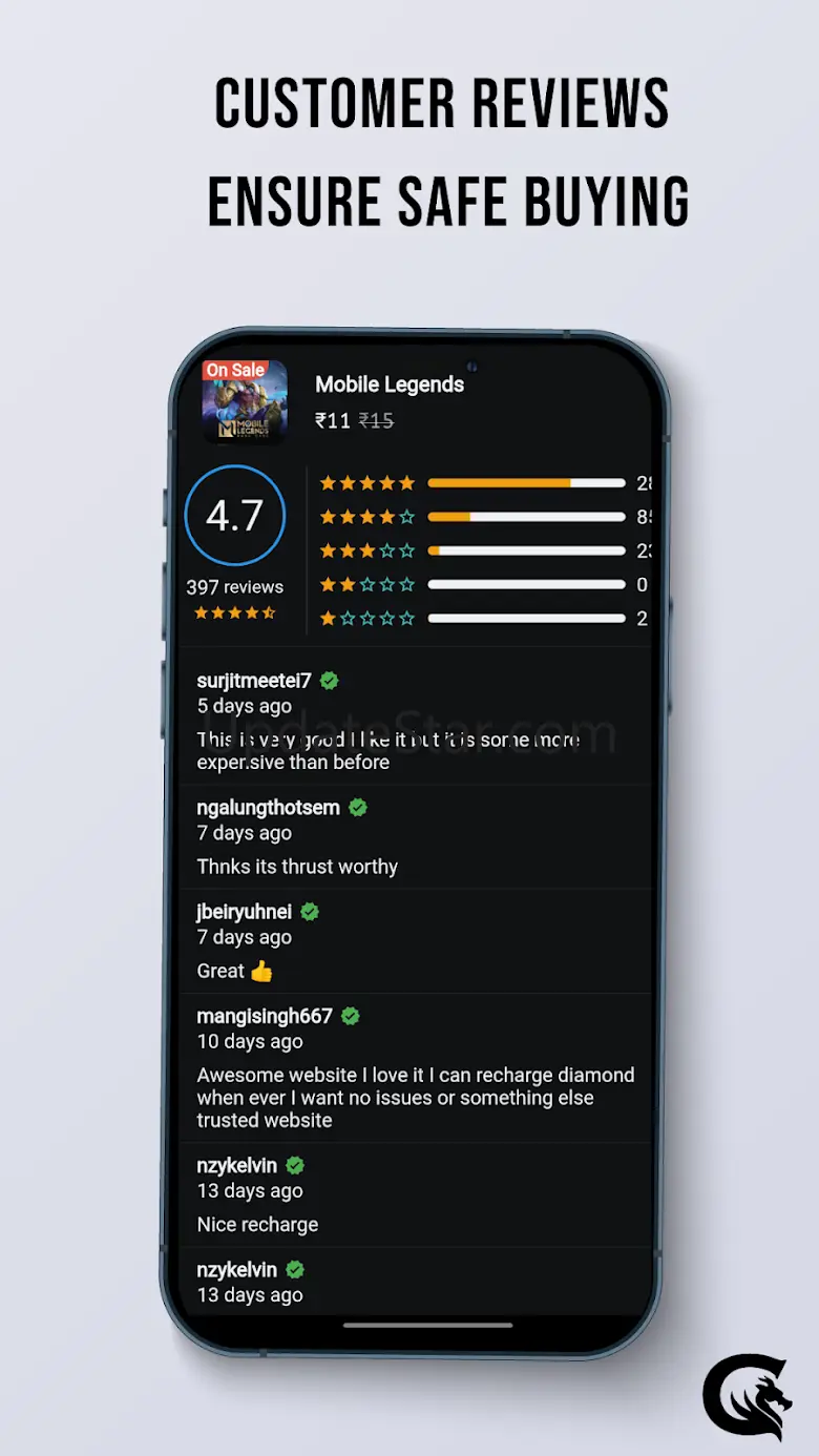 Dragon Groot - Games Topup 1.0.0