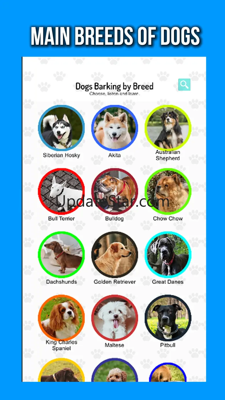 Dogs Barking by Breed 0.0.7