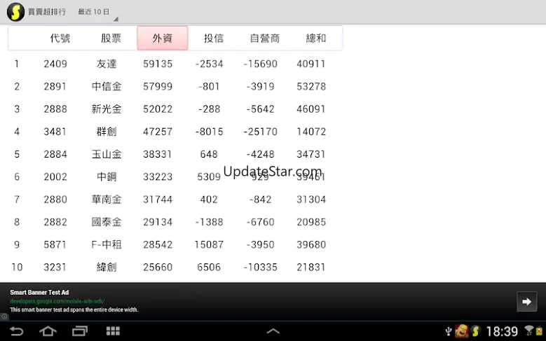 Stock Information 2.6.8