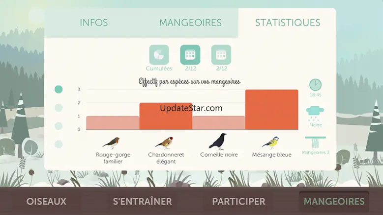 BirdLab 4.1.0