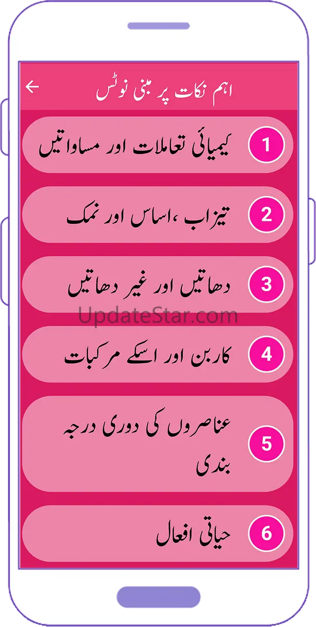 SSLC Science Notes in Urdu 7.0