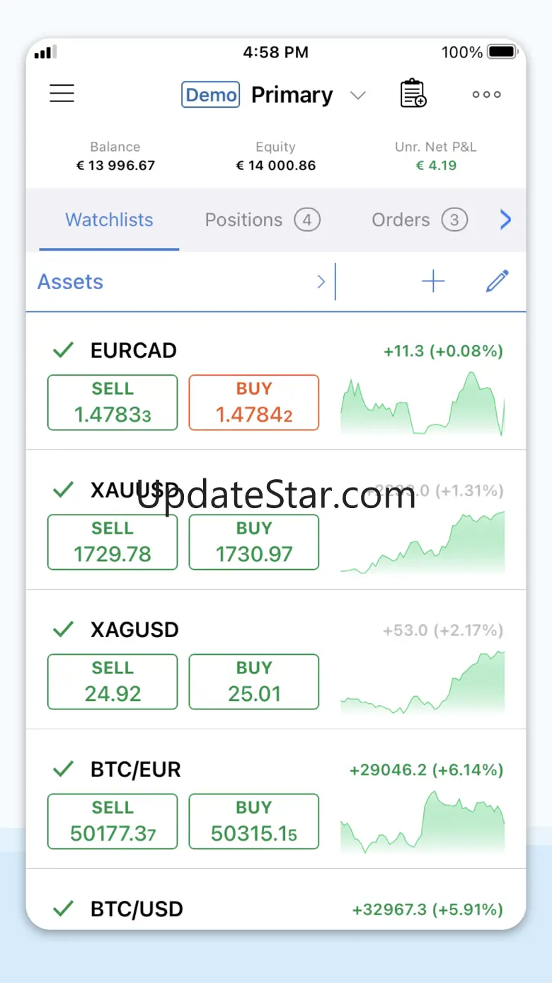 GTCFX cTrader 4.8.54452