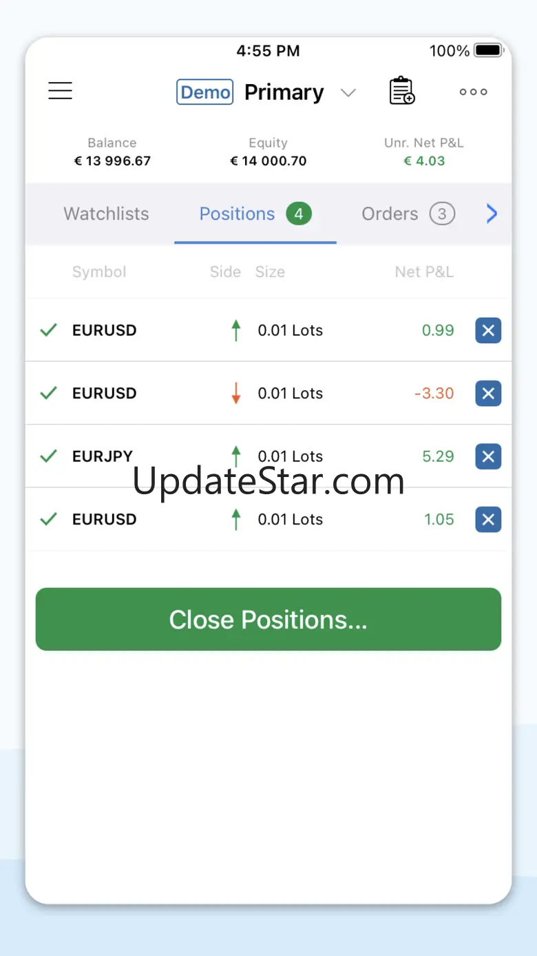 GTCFX cTrader 4.8.54452