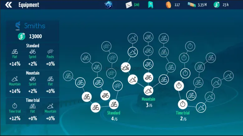 Live Cycling Manager Pro 2024 1.36