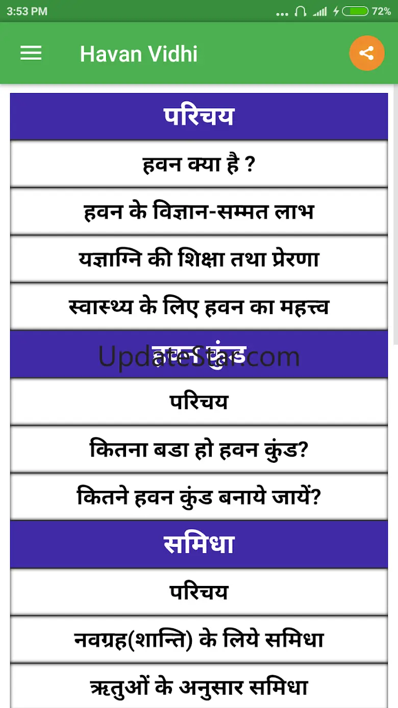 Havan Vidhi 3.1.6