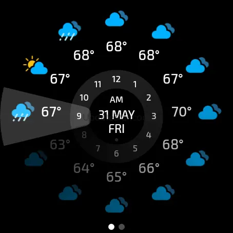 Marine Captain Watch Face 1.271