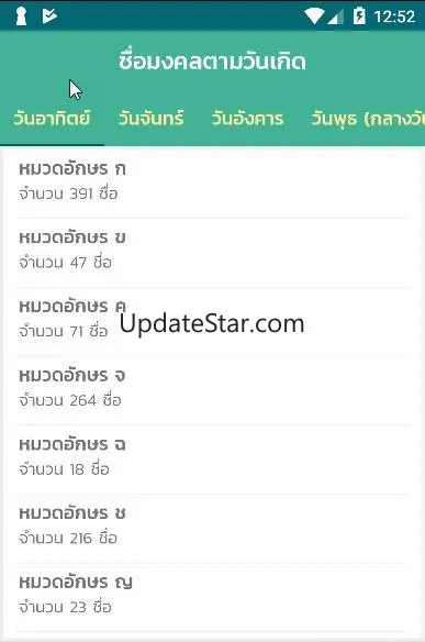 ชื่อตามวันเกิด ชื่อมงคล 3.2