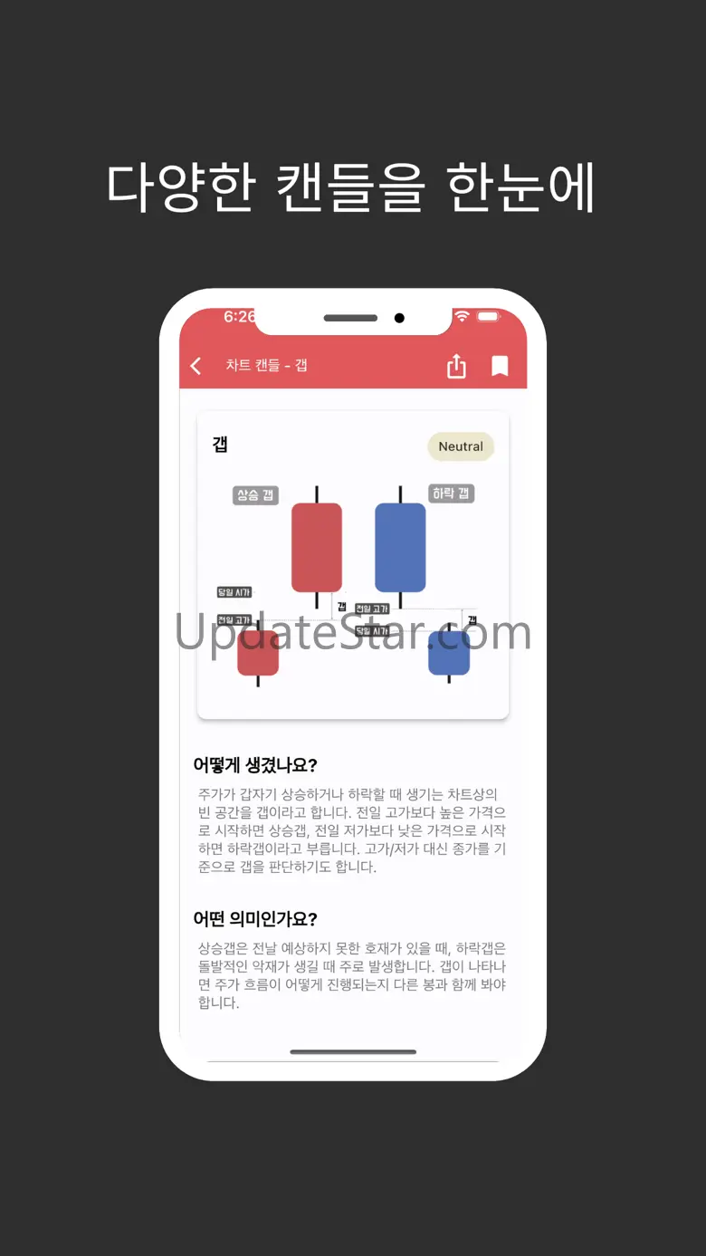 ChartGet 2.0.0