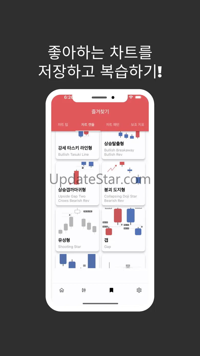 ChartGet 2.0.0