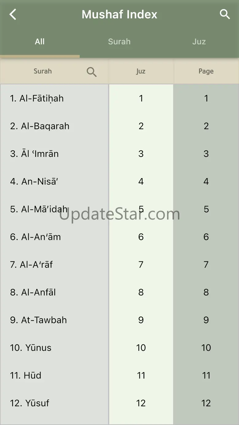 Easy Quran Courses Learn Quran 4.0.0
