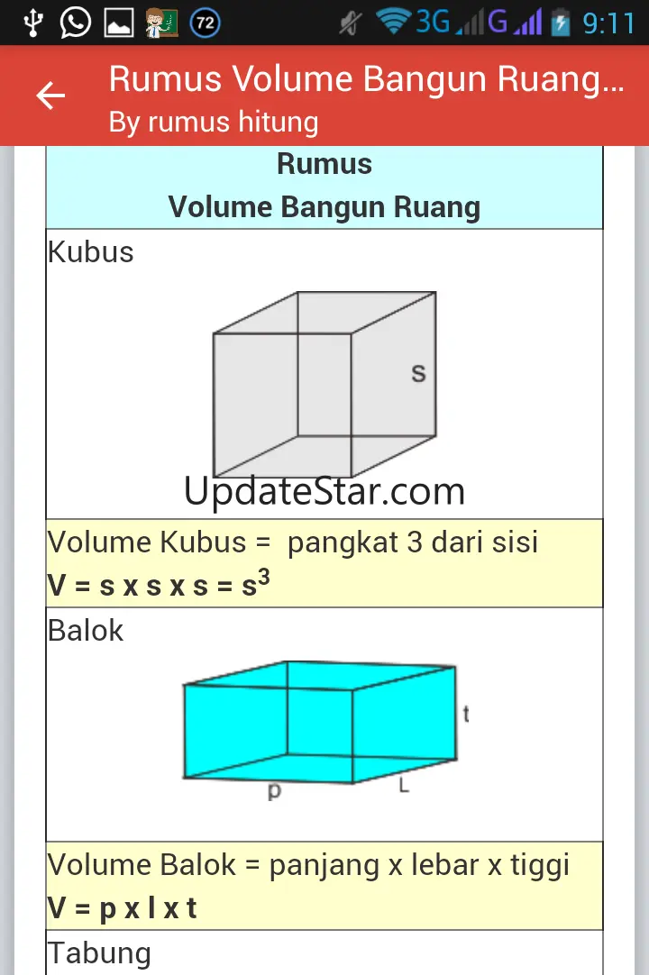 Rumus Matematika Super 2.2