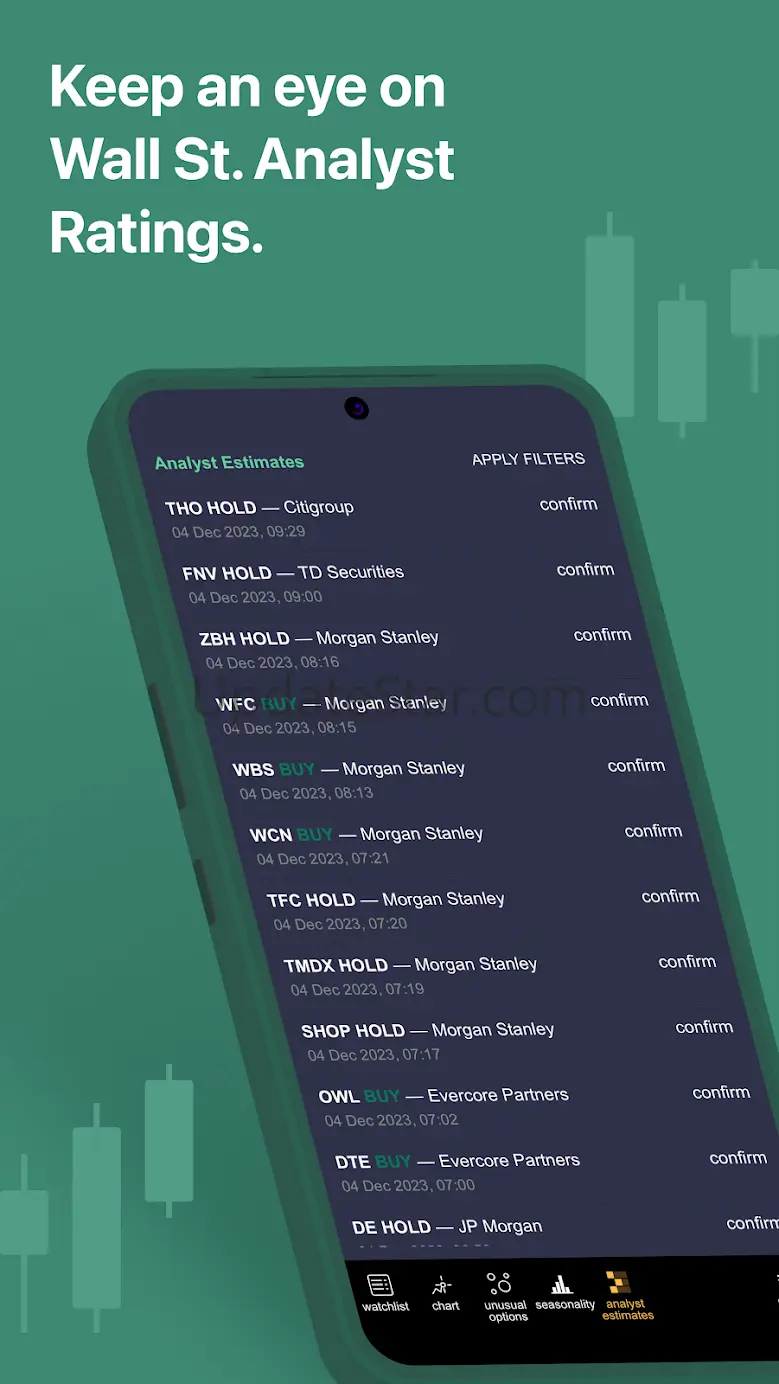 TrendSpider 1.7.7