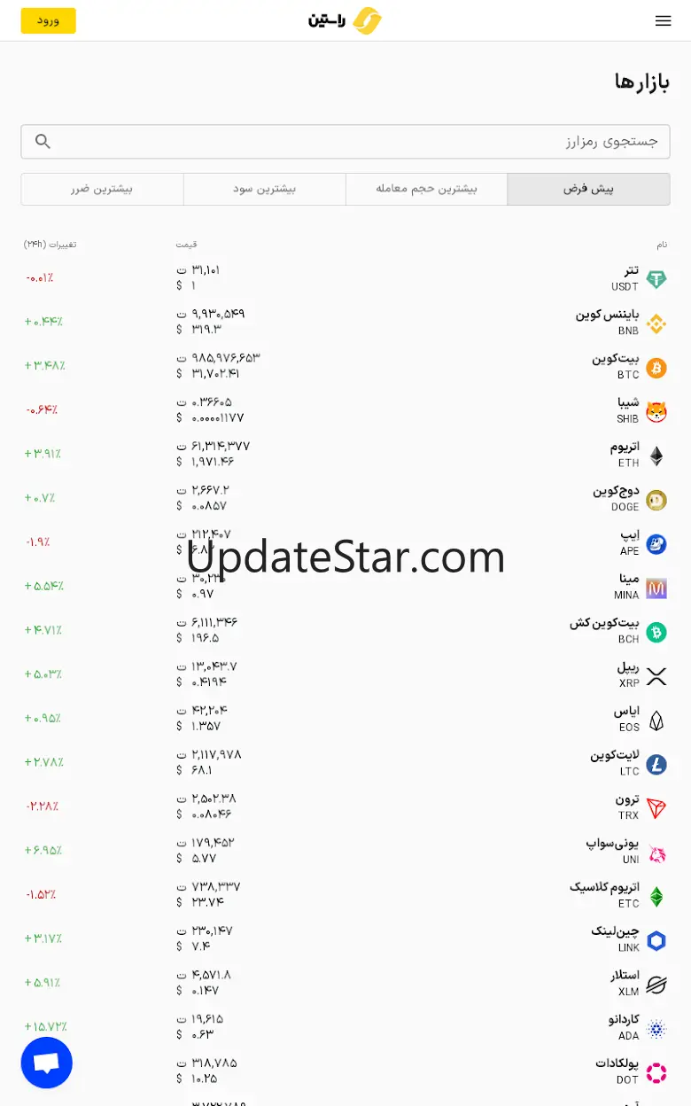 Raastin 1.1.5