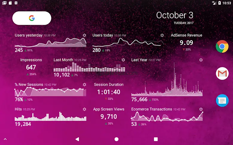 Widget for Google Analytics 2.8.0