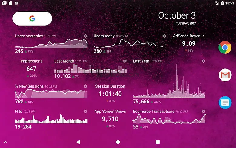 Widget for Google Analytics 2.8.0
