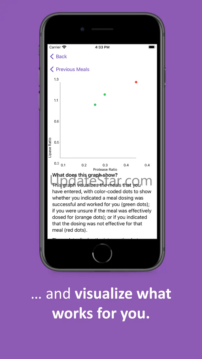 PERT Pilot 0.3