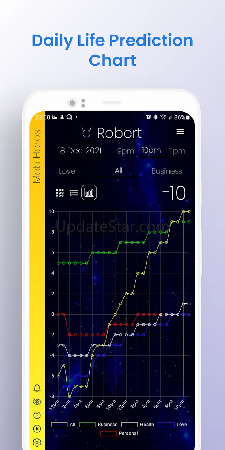 Astrology and Horoscope App. A 3.04.11