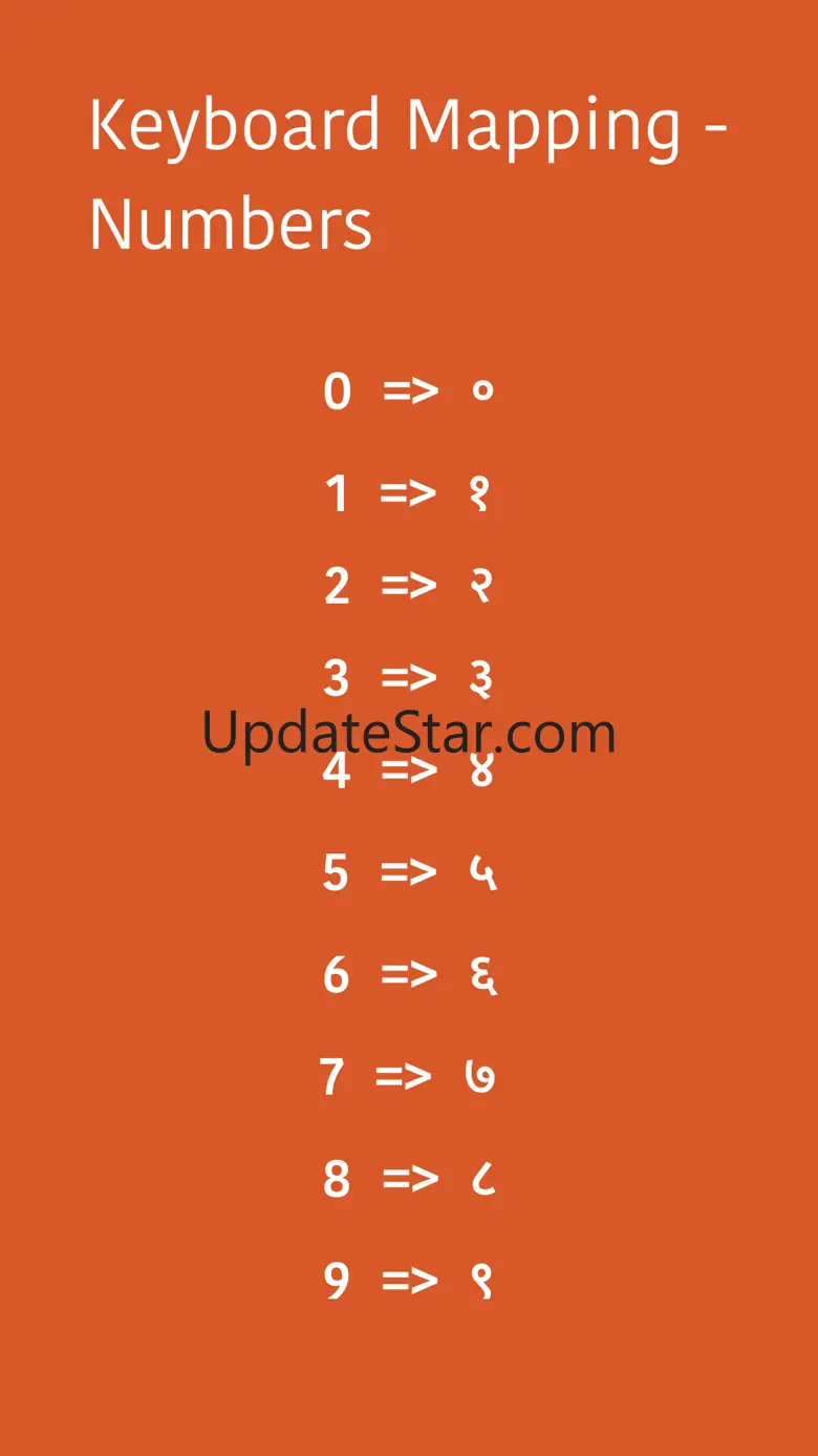 Type Devanagari 1.7